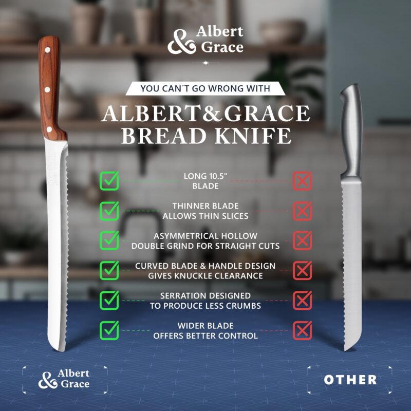 Albert&Grace Bread knife advantages