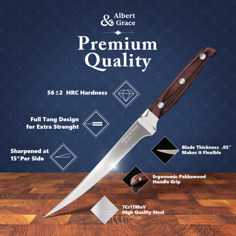 fillet knife with callouts showing knife details