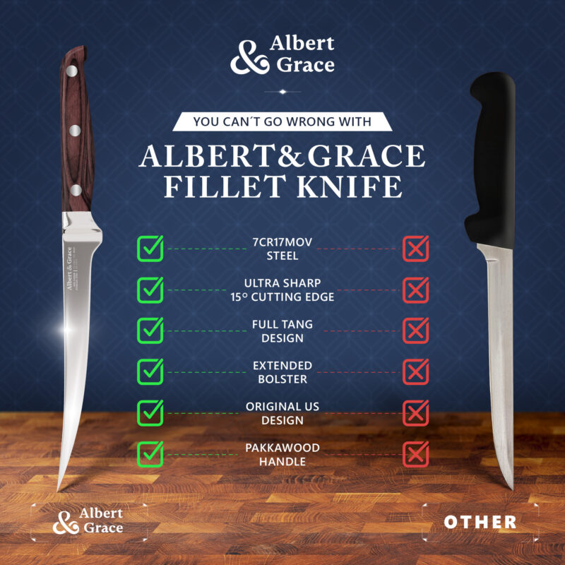 Albert&Grace fillet knife compared to other fillet knives